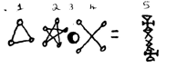 1-5 symbols